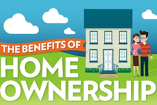 Benefit of Home Ownership