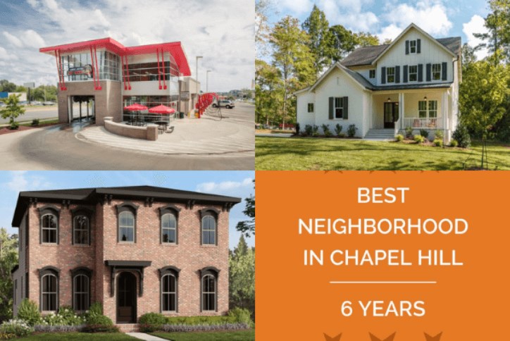 Collage of home images and Best Neighborhood in Chapel Hill award